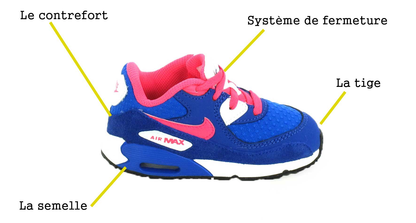 Semelles 2024 chaussures enfant